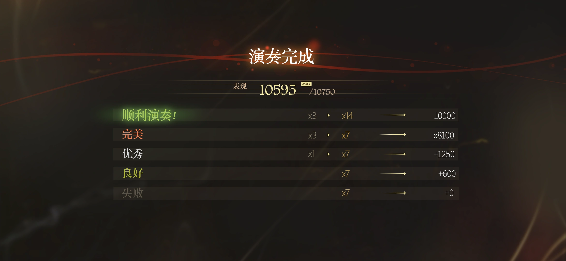 演奏结算，来自 PSD 画板 10
