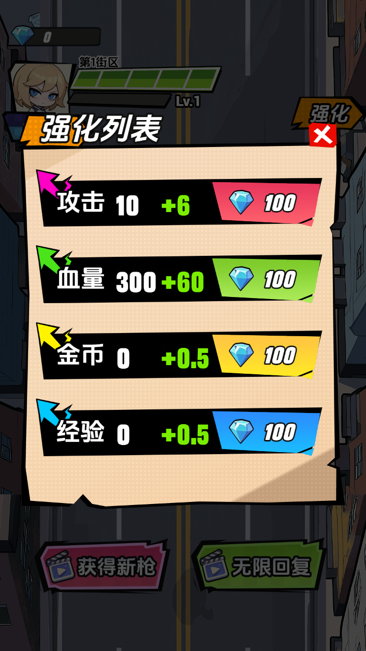 强化
